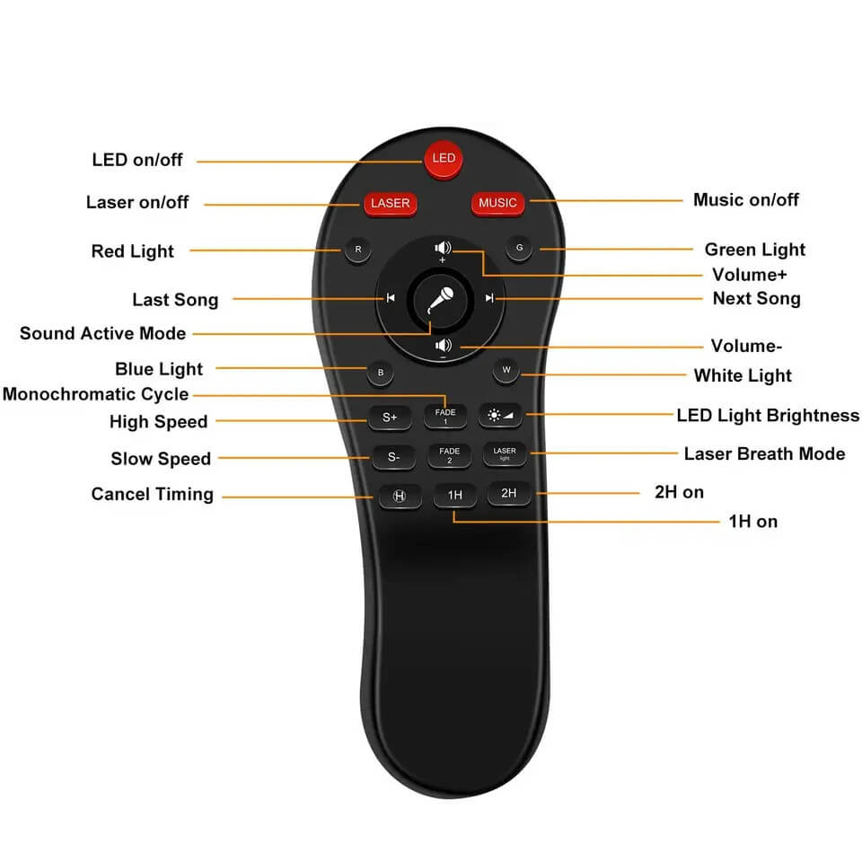 Lampe Galaxie au Plafond