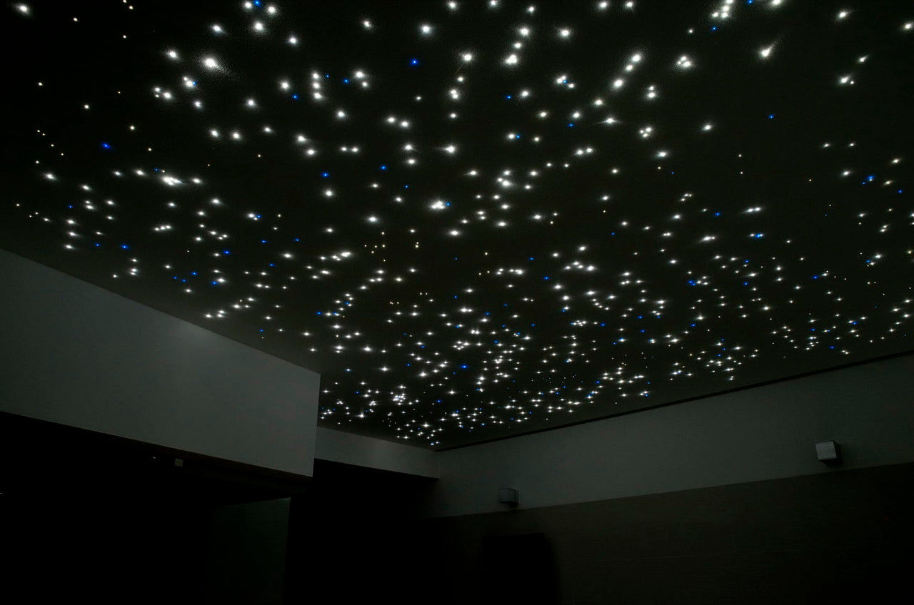 Comment Faire Un Ciel Autour D Une Maison