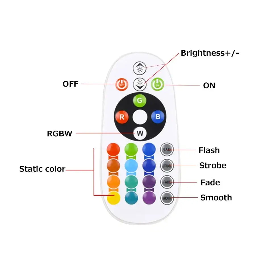 télécommande 16 couleurs