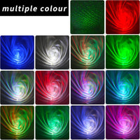 Thumbnail for projection lumineuse colorée de galaxie dans la chambre